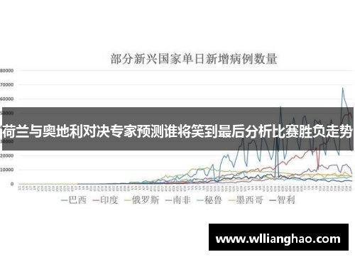 荷兰与奥地利对决专家预测谁将笑到最后分析比赛胜负走势 荷兰与奥地利对决专家预测谁将笑到最后分析比赛胜负走势