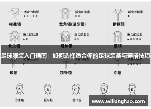 足球服装入门指南:如何选择适合你的足球装备与穿搭技巧 足球服装入门指南:如何选择适合你的足球装备与穿搭技巧